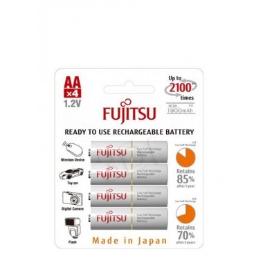 Fujitsu-hr-3utcex-(4b)-1-_enl